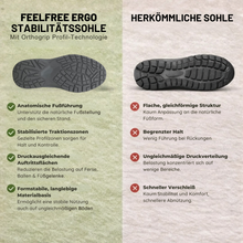 Lade das Bild in den Galerie-Viewer, FeelFree – Schmerzlindernde Barfußschuhe – Unisex | Ergonomisches Design