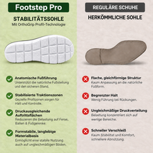 Lade das Bild in den Galerie-Viewer, Footstep Pro - ergonomische schmerzlindernde Komfort-Schuhe