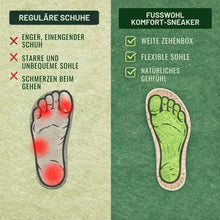 Lade das Bild in den Galerie-Viewer, Fusswohl – Komfortschuh mit anatomischer Druckentlastung | Ergonomisches Design