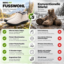 Lade das Bild in den Galerie-Viewer, Fusswohl - ergonomische & rutschfeste Komfort-Winterstiefel 2026