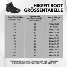 Lade das Bild in den Galerie-Viewer, HikeFit - Ergonomischer, wasserdichter & rutschfester Wanderschuh