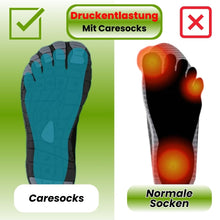 Lade das Bild in den Galerie-Viewer, Caresocks orthopädische Kompressionsstrümpfe - verhindert Krampfadern & entlastet müde Füße