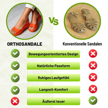 Lade das Bild in den Galerie-Viewer, OrthoSandale — Schmerzlindernde Komfort-Sandalen | Rutschfest & Federleicht
