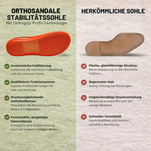 Lade das Bild in den Galerie-Viewer, OrthoSandale — Schmerzlindernde Komfort-Sandalen | Rutschfest & Federleicht