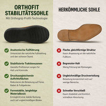Lade das Bild in den Galerie-Viewer, Orthofit Ortho - Bequeme Sandalen | Ergonomische Unterstützung