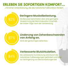 Lade das Bild in den Galerie-Viewer, OrthoErgo - ergonomische Schmerzlinderungs-Schuhe für Damen