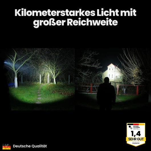 LeuchtKraft - hellste Stirnlampe - das Original (2026)