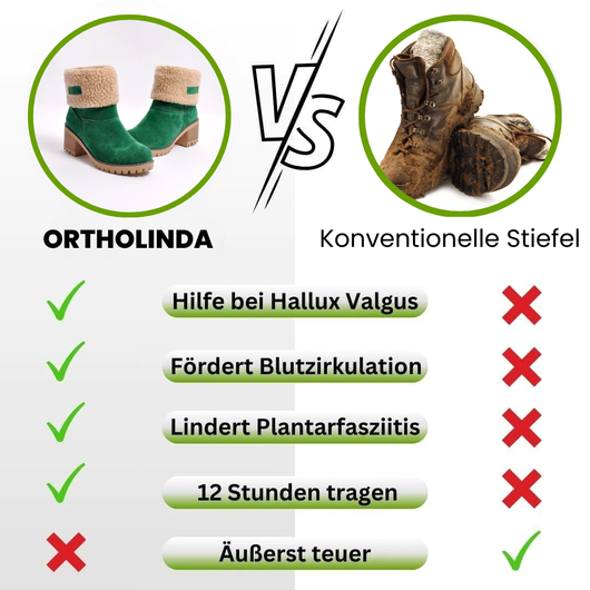 FeelFree - ergonomische, rutschfeste & wasserdichte Stiefel für Herbst und Winter