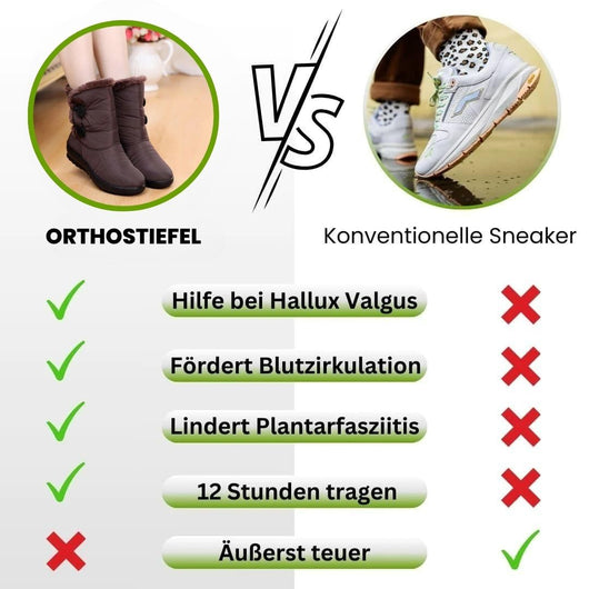 Orthostiefel - ergonomische & wasserdichte Winterstiefel für Damen
