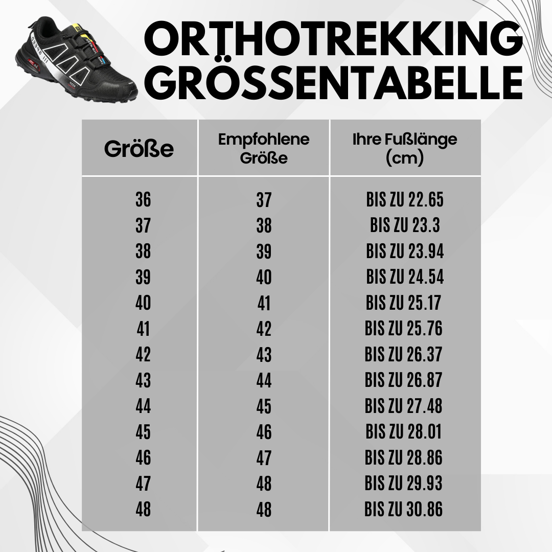 OrthoTrekking Fit – Gesunde Trekking u.-Wanderschuhe für mehr Bewegung & Gewichtsverlust