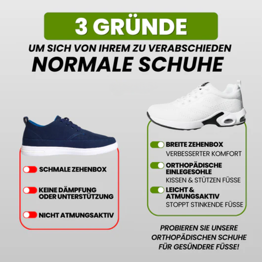 OrthoCare – Ergonomische & gesunde Schuhe für mehr Bewegung & Gewichtsverlust