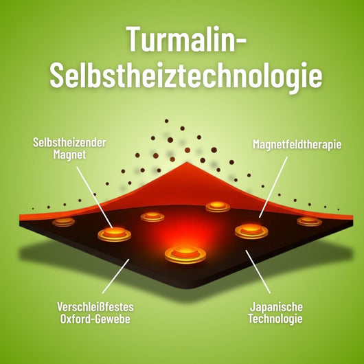 ThermoVital – Wärmegürtel für Fettverbrennung & Wohlbefinden