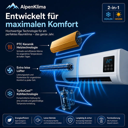 AlpenKlima – Tragbare Klimaanlage & Heizung ohne Installation | 2-in-1 | Bis 51 m²