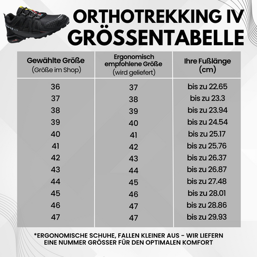 OrthoTrekking IV - ergonomische schmerzlindernde Trekking u.- Wanderschuhe (2026)