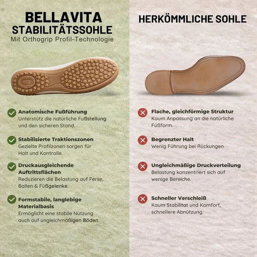 BellaVita Komfort-Sandale aus Leder — Premium-Soft · Rutschfest · Federleicht