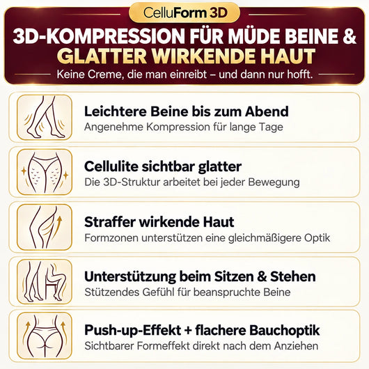 CelluForm 3D Anti-Cellulite-Leggings