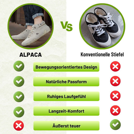 Alpaca – ergonomischer, wasserdichter & schmerzlindernder Barfußschuh