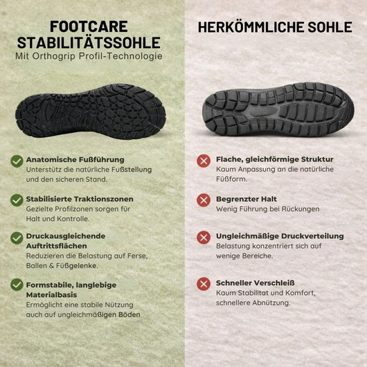 FootCare - Schmerzlindernde Barfußschuhe – Unisex | Ergonomisches Design