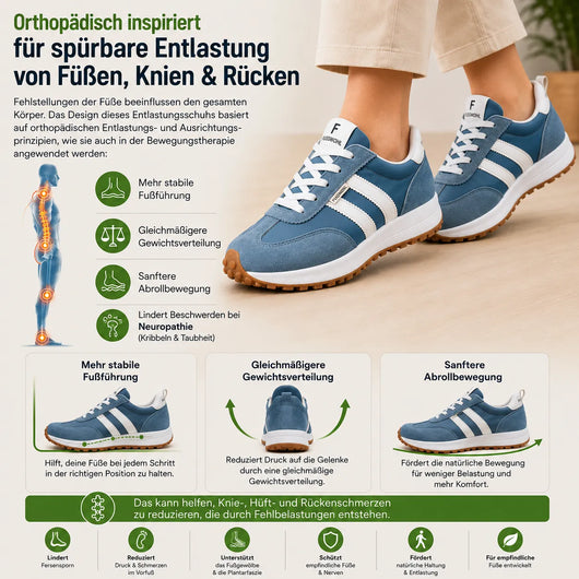 Fusswohl - ergonomische Schmerzlinderungs-Schuhe | Federleicht & Rutschfest