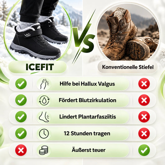 ICEFIT - schmerzlindernde, wasserdichte & isolierte Komfortschuhe 2026