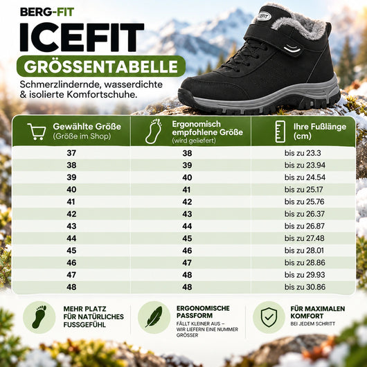 ICEFIT - schmerzlindernde, wasserdichte & isolierte Komfortschuhe 2026