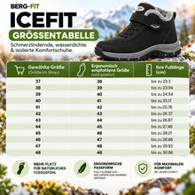 Lade das Bild in den Galerie-Viewer, ICEFIT - schmerzlindernde, wasserdichte &amp; isolierte Komfortschuhe 2026

