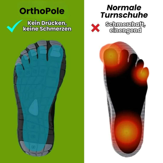 Orthopädische Schmerzlinderungs-Schuhe - Original (2026)