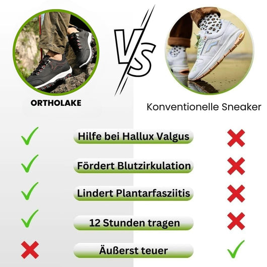 Ergonomischer, wasserdichter & rutschfester Schuh zur Schmerzlinderung - OrthoLake Unisex