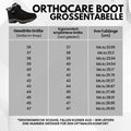 OrthoCare Boot - ergonomischer & schmerzlindernden Komfortschuh