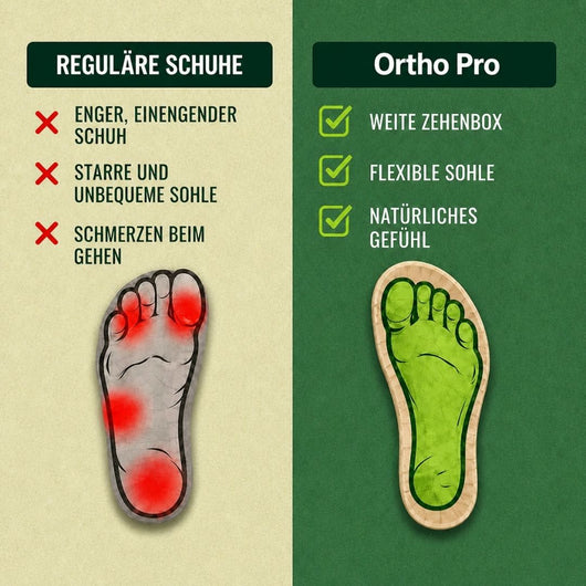 Ortho Pro - schmerzlindernde Komfortschuhe | Ergonomisches Design