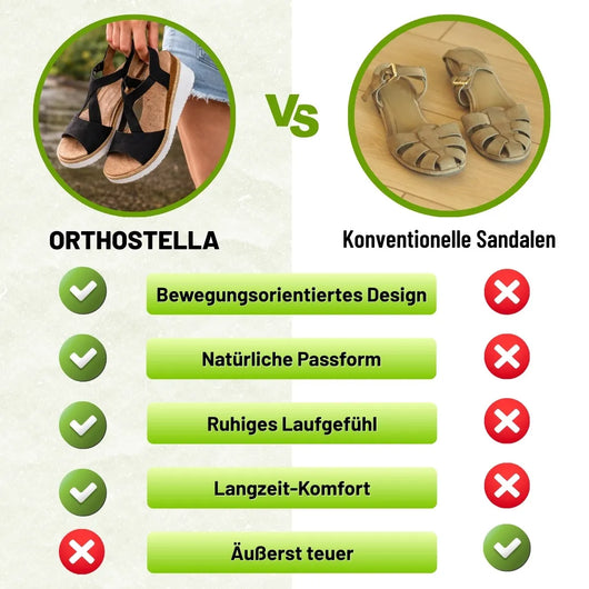 OrthoStella - ergonomische schmerzlindernde Sandalen für Damen