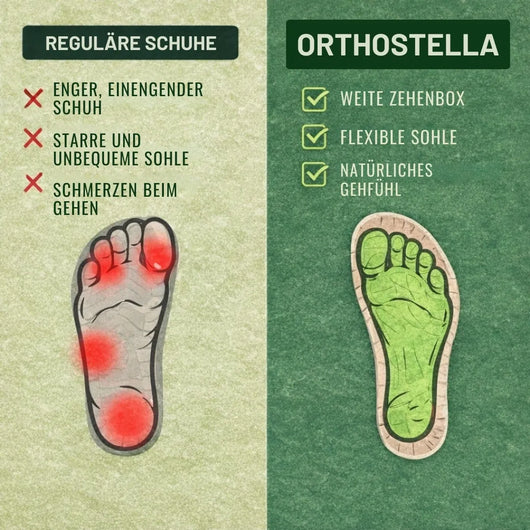 OrthoStella - ergonomische schmerzlindernde Sandalen für Damen