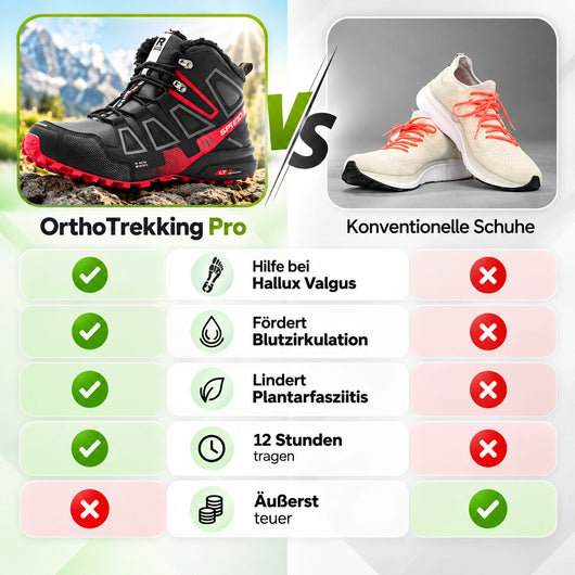 OrthoTrekking Pro - ergonomische schmerzlindernde Trekking u.-Wanderschuhe 2026