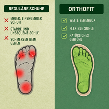 Lade das Bild in den Galerie-Viewer, Orthofit — Schmerzlindernde Komfort-Schuhe für Damen | Rutschfest &amp; Federleicht
