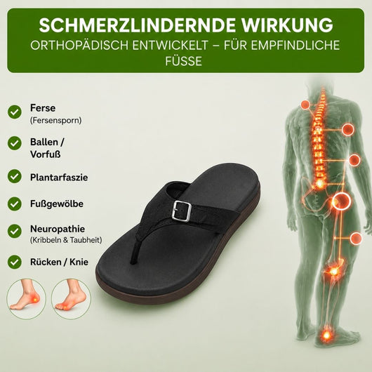 Orthofit - orthopädische Komfort-Sandale | Federleicht & Rutschfest