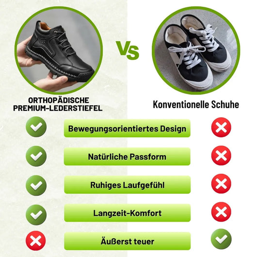 Orthopädische Premium-Lederstiefel | Ganztägiger Tragekomfort