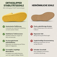 Lade das Bild in den Galerie-Viewer, Orthoslipper — Schmerzlindernde Komfort-Slipper | Rutschfest &amp; Federleicht

