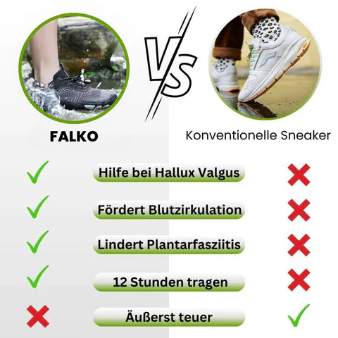 FALKO - ergonomische, schmerzlindernde & wasserabweisende Barfußschuhe für Entlastung bei Rückenschmerzen & Gelenkproblemen