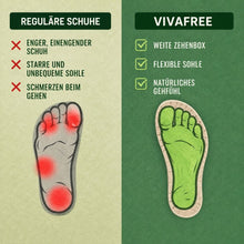 Lade das Bild in den Galerie-Viewer, VivaFree - Schmerzlindernde Komfort-Sandalen | Rutschfest &amp; Federleicht
