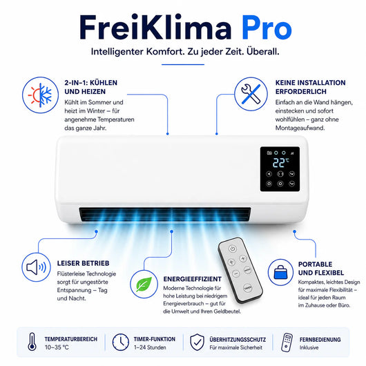 AlpenKlima – Tragbare Klimaanlage & Heizung ohne Installation | 2-in-1 | Bis 51 m²