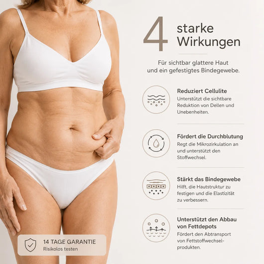 Formkur - Anti-Cellulite Massagegerät für Bauch, Beine & Po