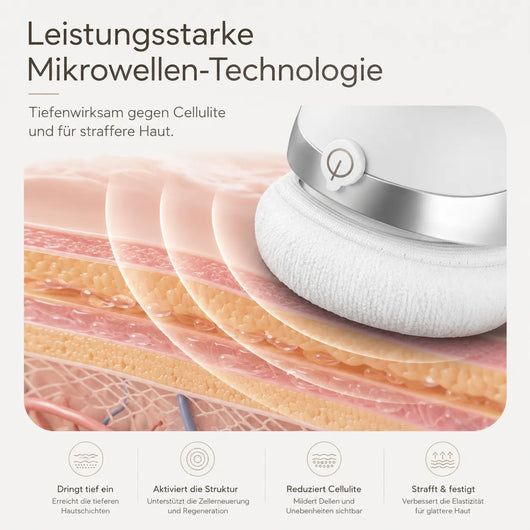 Formkur - Anti-Cellulite Massagegerät für Bauch, Beine & Po