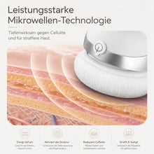Lade das Bild in den Galerie-Viewer, Formkur - Anti-Cellulite Massagegerät für Bauch, Beine &amp; Po