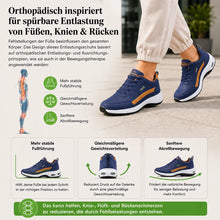 Lade das Bild in den Galerie-Viewer, OrthoX – Schmerzlindernde Komfortschuh | Rutschfest &amp; Federleicht